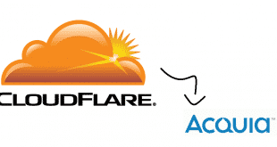 cloudflare acquia