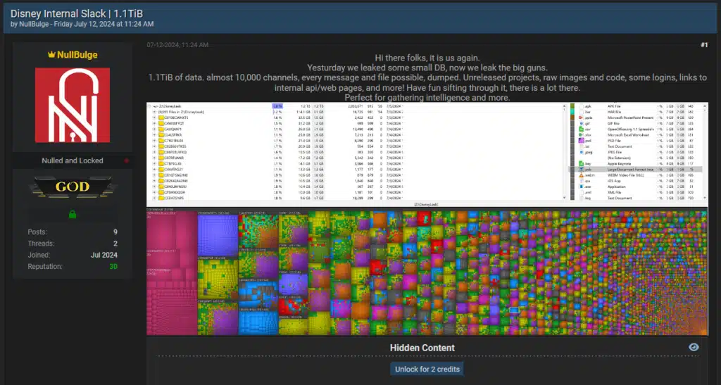 Fuite massive de données chez Disney : un coup de NullBulge
