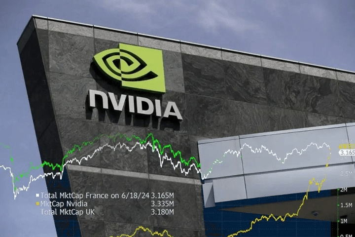 Nvidia pratiques anti-concurrentielles régulateurs français